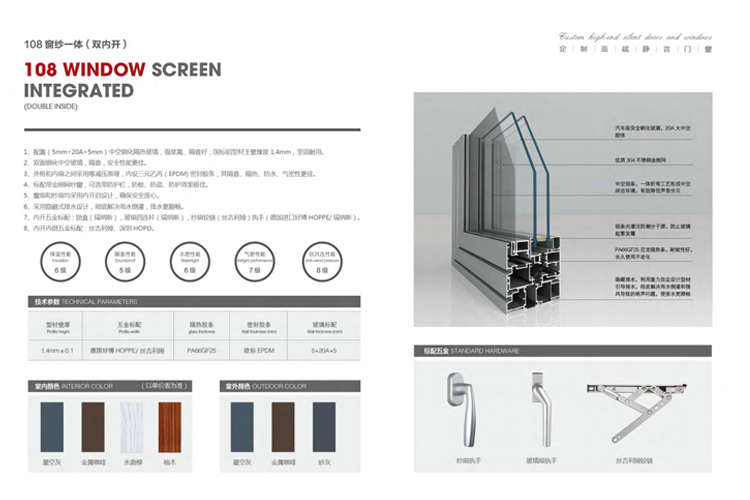 FAIII108窗纱一体（双内开）.jpg